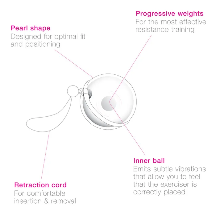 (wd) Intimina Laselle Exercise Small Weighted Ball | Lelo Male Sex Toys