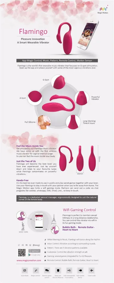 Lover Thingz Lush Wireless By Lover Senses | Vibrators