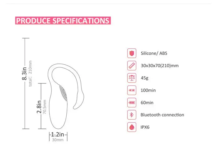 Lover Thingz Lush Wireless By Lover Senses | Vibrators