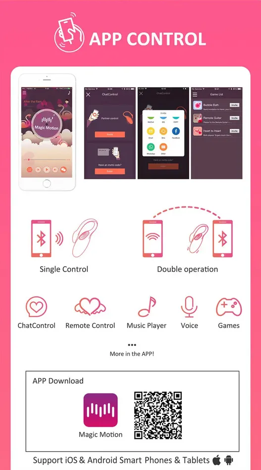 Lover Thingz Lush Wireless By Lover Senses | Vibrators